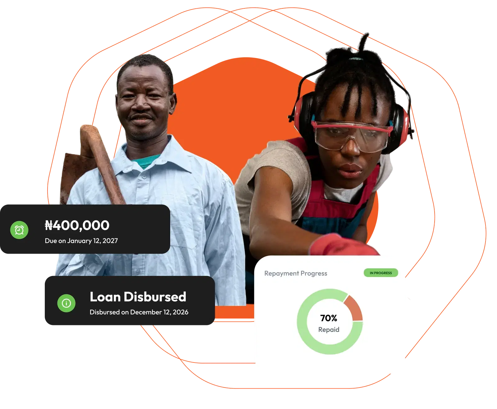 A Routelink MFB loan customer at work
