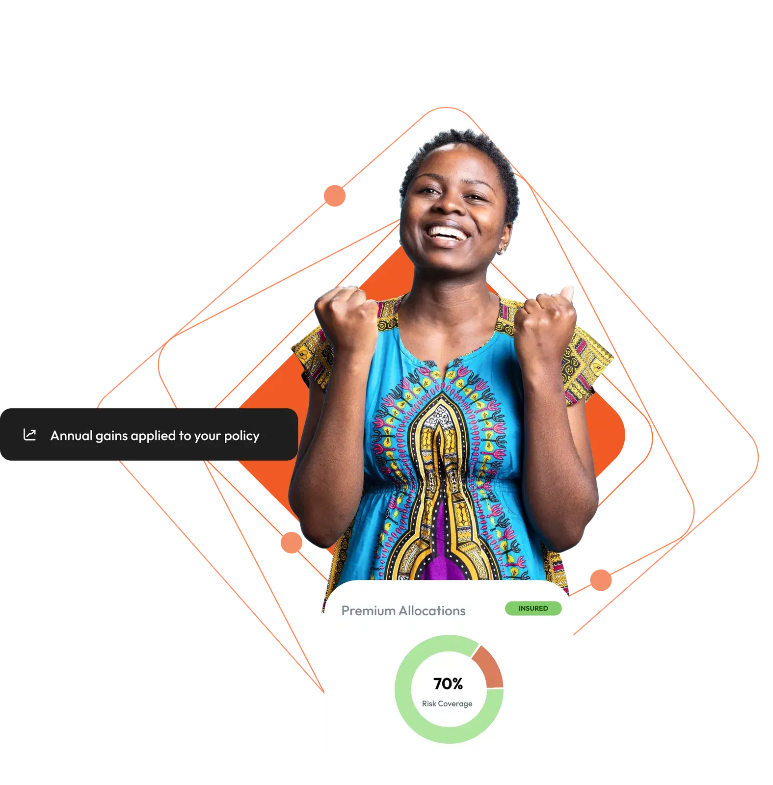 A Routelink MFB insurance customer